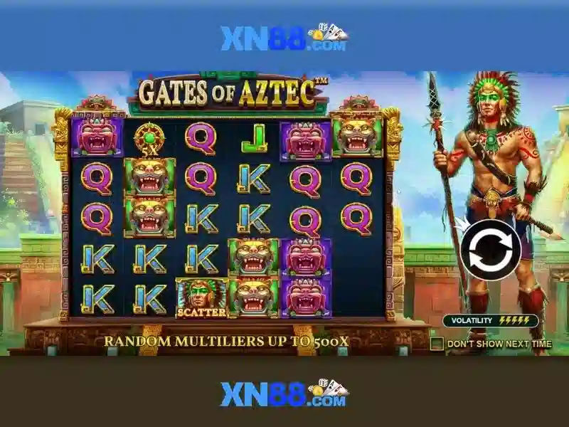 Trải nghiệm Slot đỉnh cao